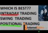 POSITION TRADING POSITIONAL TRADING IS THE EXPRESS TRAIN.INTRADY TRADING IS THE PASSENGER TRAIN.WHICH TRADING DO YOU PERFER?WHICH TRADER YOU ARE? POSITION TRADING POSITIONAL TRADING IS THE EXPRESS TRAIN.INTRADY TRADING IS THE PASSENGER TRAIN.WHICH TRADING DO YOU PERFER?WHICH TRADER YOU ARE?
