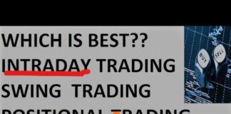 POSITION TRADING POSITIONAL TRADING IS THE EXPRESS TRAIN.INTRADY TRADING IS THE PASSENGER TRAIN.WHICH TRADING DO YOU PERFER?WHICH TRADER YOU ARE? POSITION TRADING POSITIONAL TRADING IS THE EXPRESS TRAIN.INTRADY TRADING IS THE PASSENGER TRAIN.WHICH TRADING DO YOU PERFER?WHICH TRADER YOU ARE?