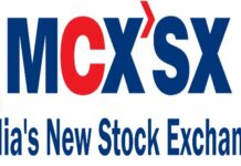 MCX WHAT’S MCX MARKET? MCX WHAT'S MCX MARKET?