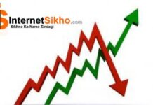 PRICE VALUATION UNDERSTANDING THE PRICE VALUATION AND IMPORTANCE OF NYMEX CRUDE AND USDINR’ PRICE VALUATION UNDERSTANDING THE PRICE VALUATION AND IMPORTANCE OF NYMEX CRUDE AND USDINR'