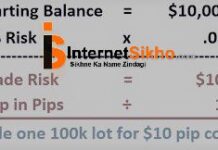 LOT SIZE WHAT IS YOUR ELIGIBLE LOT SIZE? LEARN LEARN THE MEGA AND IMPLEMENT THE MINI'