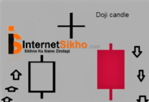 DOJI KYA HAI AUR DOJI KA PRAKAR DOJI KYA HAI AUR DOJI KA PRAKAR