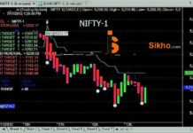 WIPSHAW KYA HAI? WIPSHAW KYA HAI?