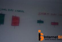 CANDEL KE PRAKAR CANDEL KE PRAKARCANDEL KE PRAKAR