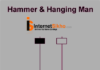 HAMMER AUR HANGING MAN KA PEHCHAN HAMMER AUR HANGING MAN KA PEHCHAN