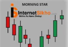 STAR KYA HAI AUR STAR KA PRAKAR STAR KYA HAI AUR STAR KA PRAKAR