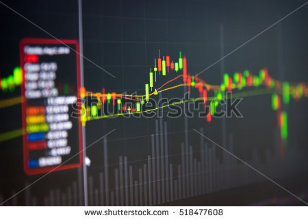 Forex trading kya hai