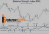 RSI RELATIVE STRENGTH INDEX(RSI)KYA HAI? RSI RELATIVE STRENGTH INDEX(RSI)KYA HAI?