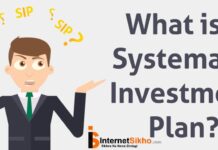 SIP क्या है ?SIP का पूरी जानकारी SIP क्या है ?SIP का पूरी जानकारी