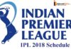 Ipl Players List and Schedule Time Ipl Players List and Schedule Time