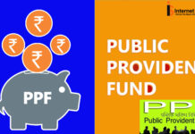 PPF Account Kya Hai?PPF Account Rules PPF Account Kya Hai?PPF Account Rules
