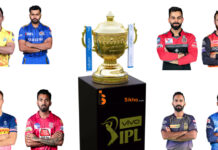 VIVO IPL 2020 Schedule , iPL 2020 Time Table,IPL 2020 Players List VIVO IPL 2020 Schedule , iPL 2020 Time Table,IPL 2020 Players List