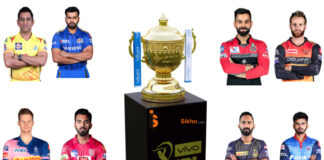 VIVO IPL 2020 Schedule , iPL 2020 Time Table,IPL 2020 Players List VIVO IPL 2020 Schedule , iPL 2020 Time Table,IPL 2020 Players List