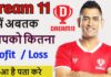 Dream 11 Analyser Se Kaise Pata Kare Abtak Apne Dream 11 Se Kitna Profit/Loss Kiya Hai? Dream 11 Analyser Se Kaise Pata Kare Abtak Apne Dream 11 Se Kitna Profit/Loss Kiya Hai?