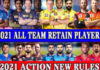 IPL 2021 RELEASED AND RETAINED PLAYERS LIST IPL 2021 RELEASED AND RETAINED PLAYERS LIST