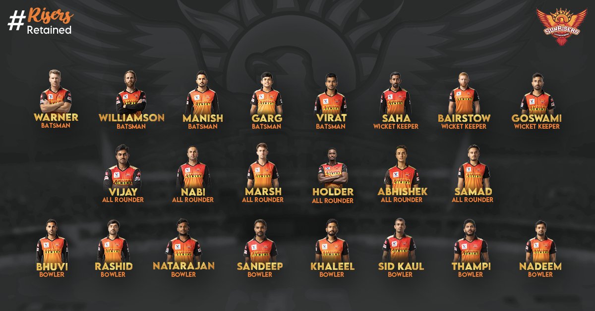 IPL 2021 RELEASED AND sunrisers hydrabad retained playersRETAINED PLAYERS LIST